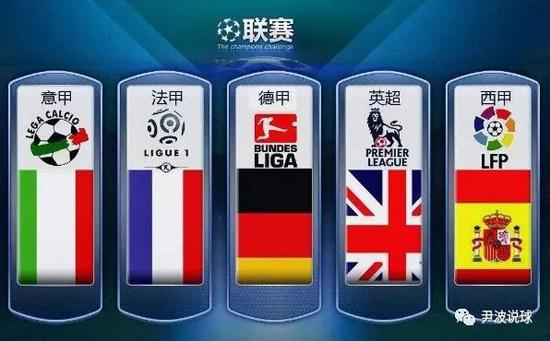 训练方法将