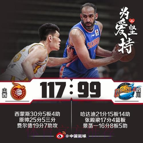 大雪夜郑茗16分难救主 四川19分大胜北京 大雪夜郑茗16分难救主 四川19分大胜北京